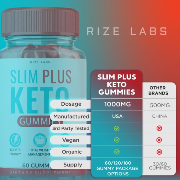 Paquete Slim Plus Keto ACV lado y base