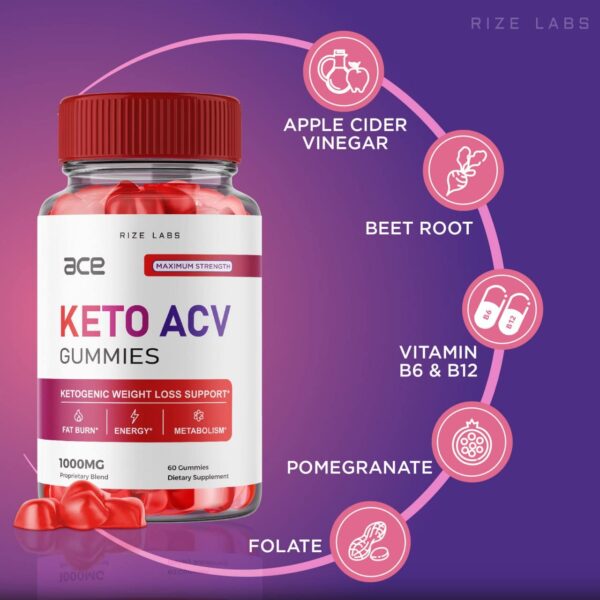 Gomitas Ace Keto ingredientes naturales para pérdida de peso