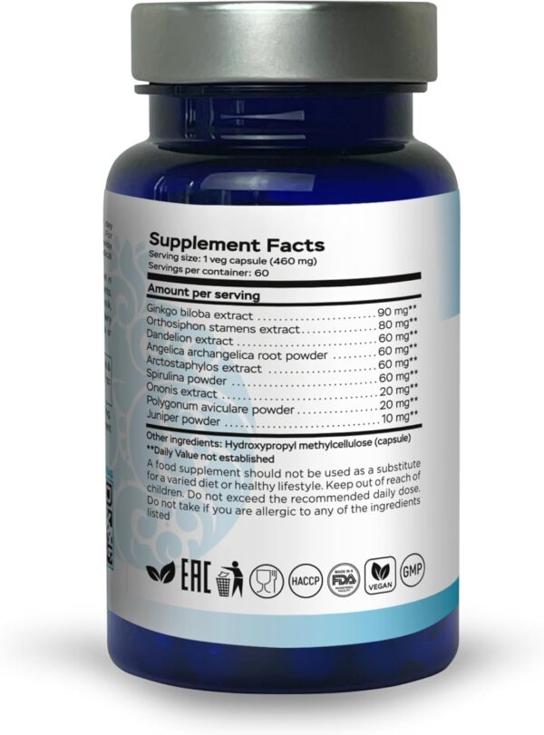 Etiqueta RenActive Kidney Detox