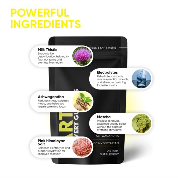 Ingredientes naturales en gummies FRIEND OF DOROTHY for fitness