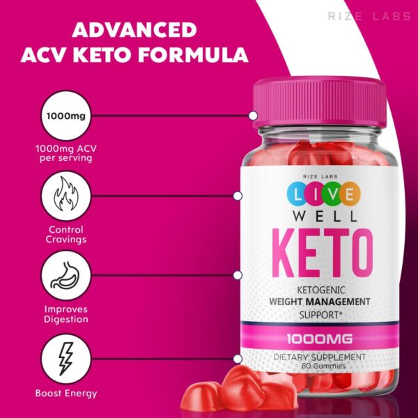 Empaque de Gomitas Live Well Keto de rize labs para control de peso