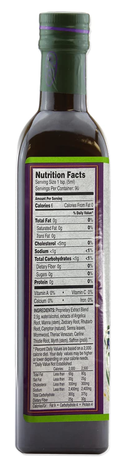 Version 1.0.0 Etiqueta ingredientes Bitters Suecos Maria Treben