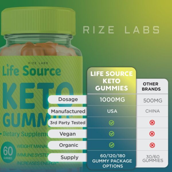 Life Source Keto ACV gomitas para quemar grasa abdominal