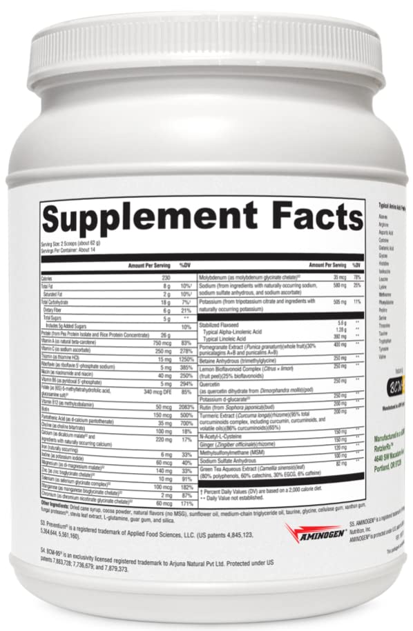 HormoneSynergy Metabolic Recovery fórmula chocolate imagen 2