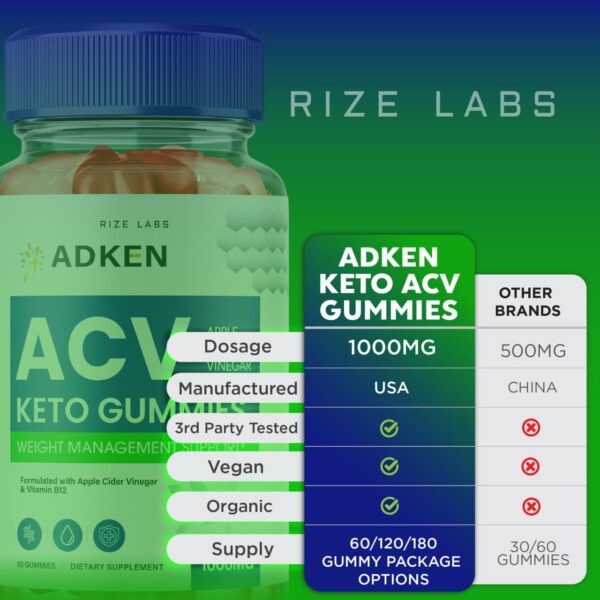 Gomitas Adken Keto ACV quemador grasa abdominal suplemento eficaz