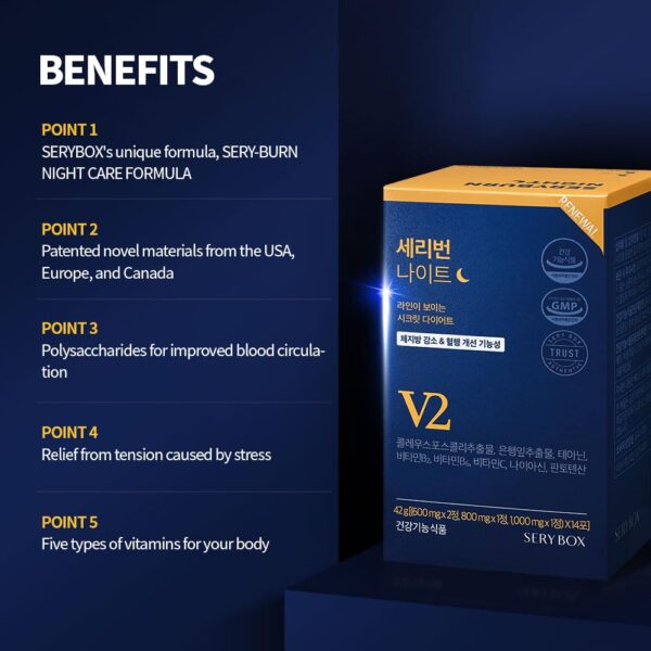 Detalle ingredientes SERYBURN Night mezcla herbal nocturna