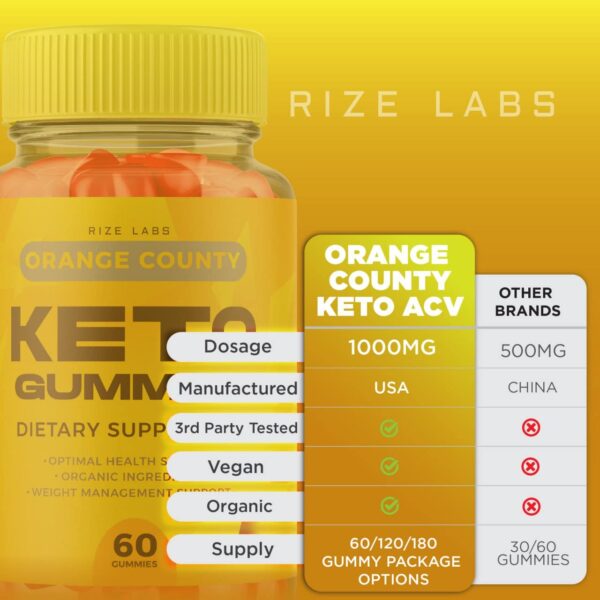 Gomitas apoyo dieta cetogénica Orange County ACV Keto