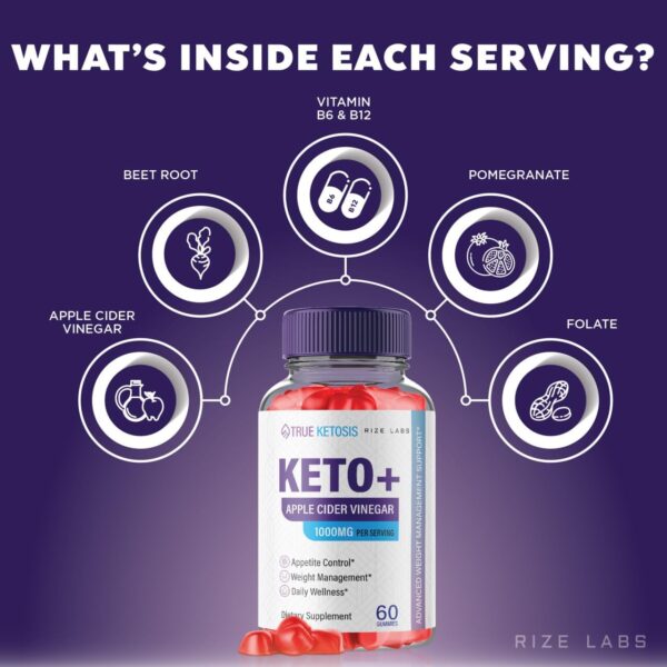 caja frontal gomitas keto rize labs para dieta cetosis