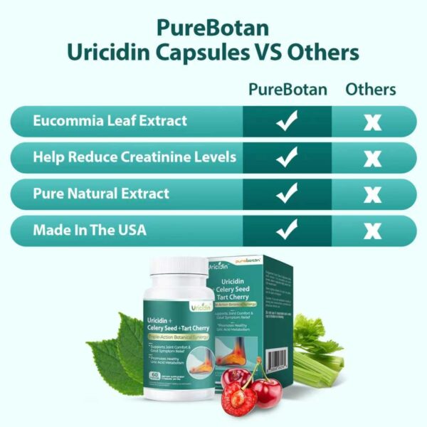 Cápsulas pequeñas, fáciles de tragar