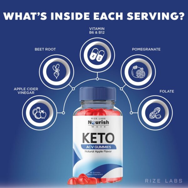 rize labs gomitas keto para energía y resistencia