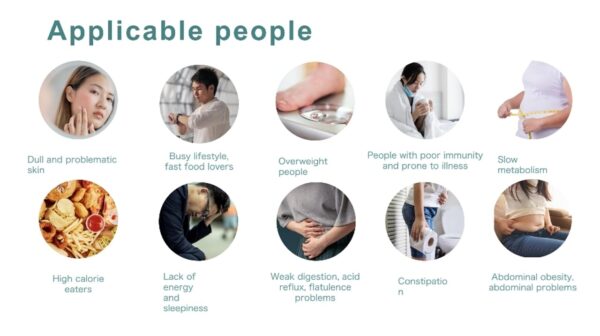 C-Tox muestras de viaje