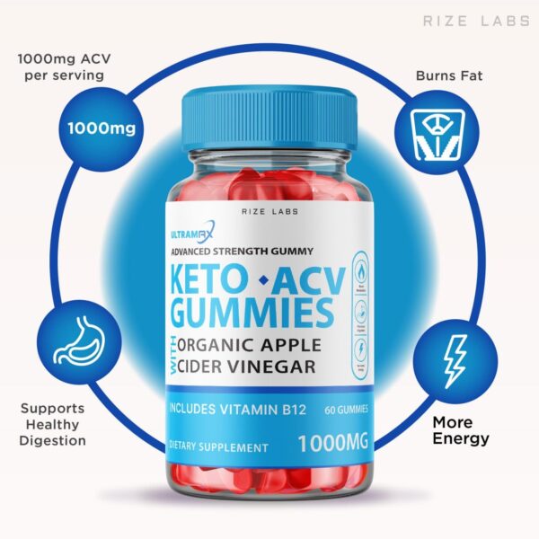 Etiqueta frontal Ultra Max Keto ACV gomitas
