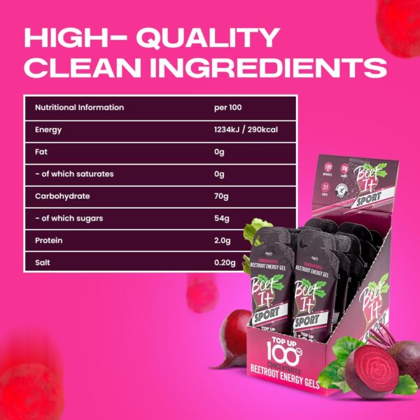 Paquete BEET IT Sport gel de remolacha