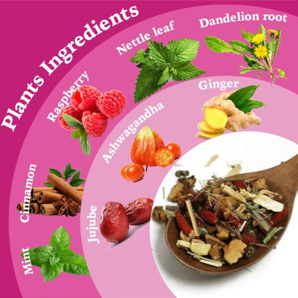 Mezcla herbal del té LEAFROOT para síntomas de SOP