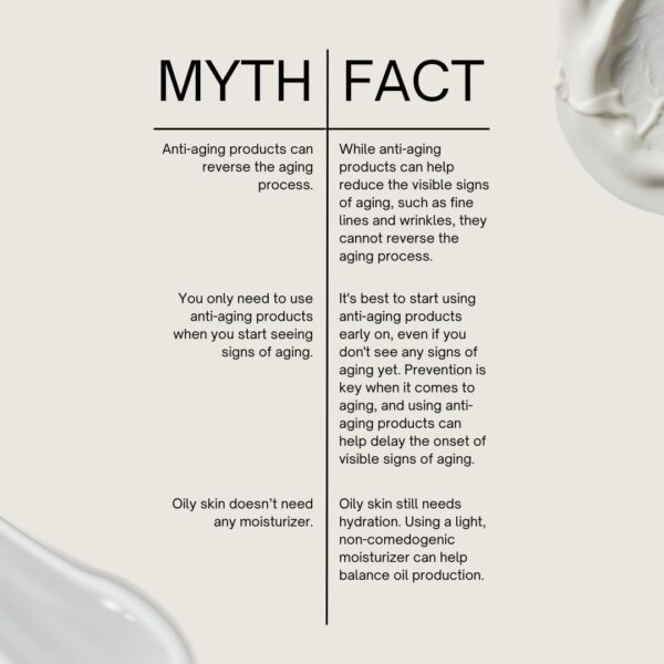 Presentación completa limpiador 424 Skin Care Age Defense