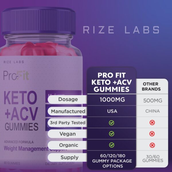 Suplemento vegan rize labs gomitas keto acv 60 piezas