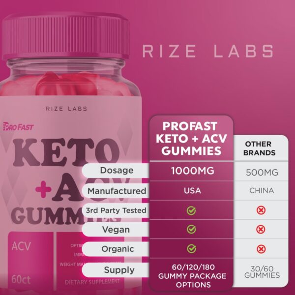 Suplemento ProFast Keto ACV para pérdida de peso y energía