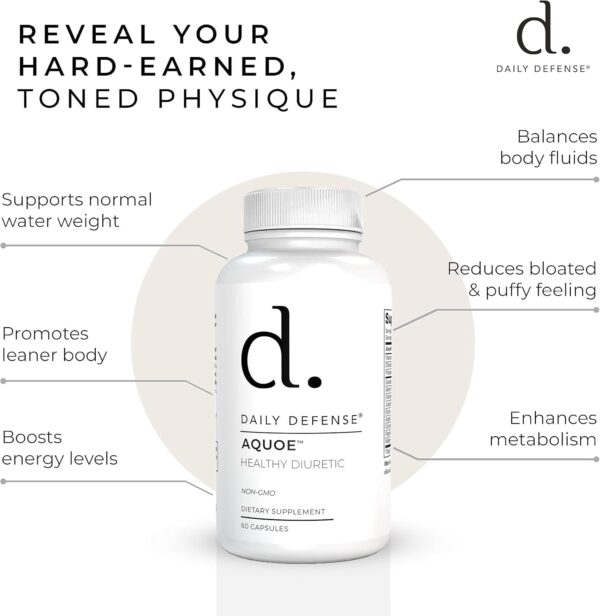 Indicaciones en empaque pastillas diuréticas AQUOE Daily Defense