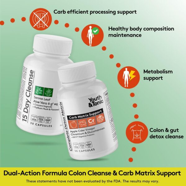 Suplementos detox Youth & Tonic para limpieza intestinal y renal