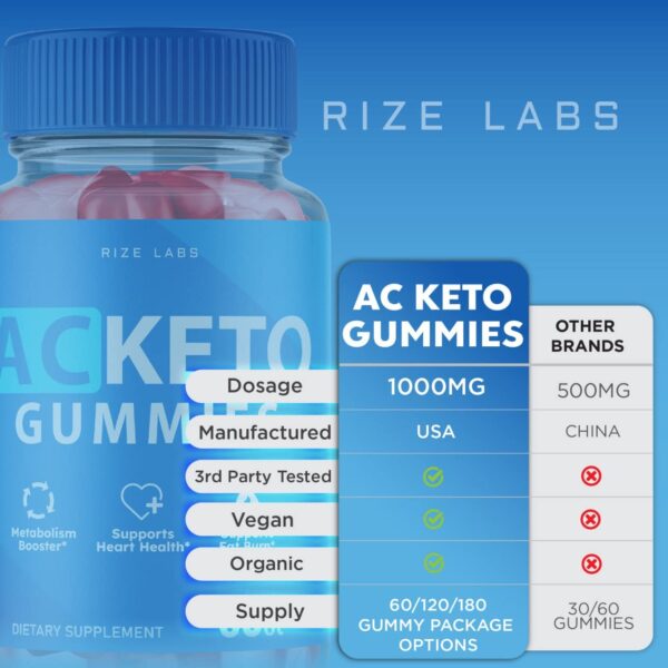 Gomitas AC Keto rize labs en mano para muestra