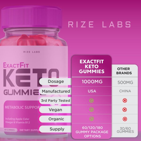 Gomitas ExactFit Keto ACV en envase para apoyo en pérdida de peso