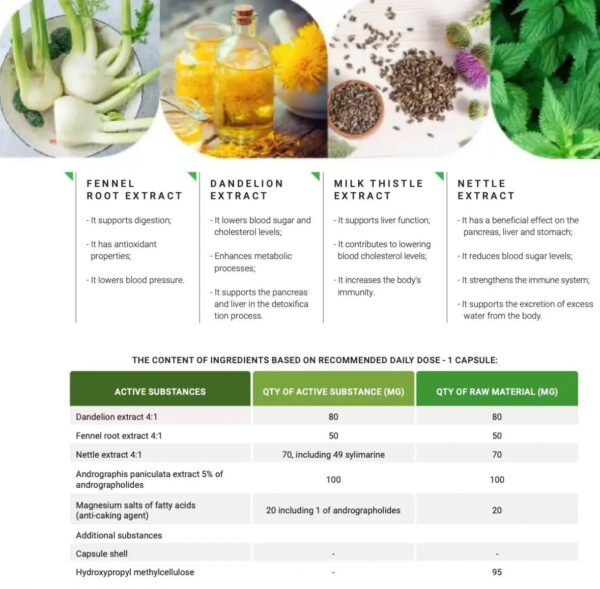 Detox Smart close up cápsulas suplemento digestivo natural