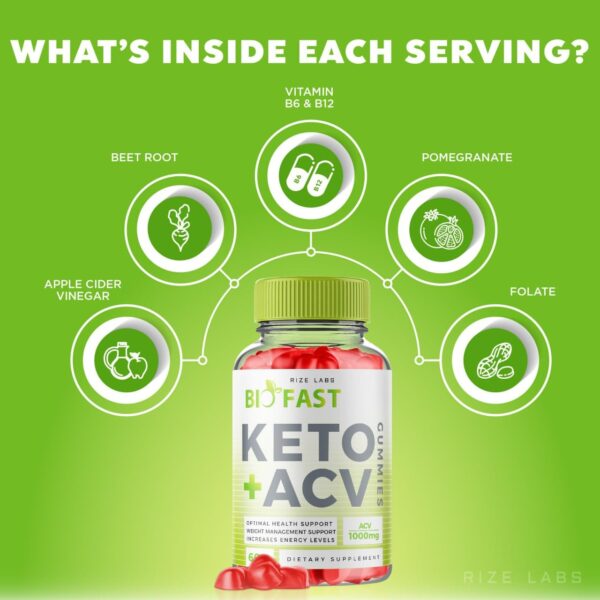 Detalle de gomitas Biofast Keto ACV para control de peso