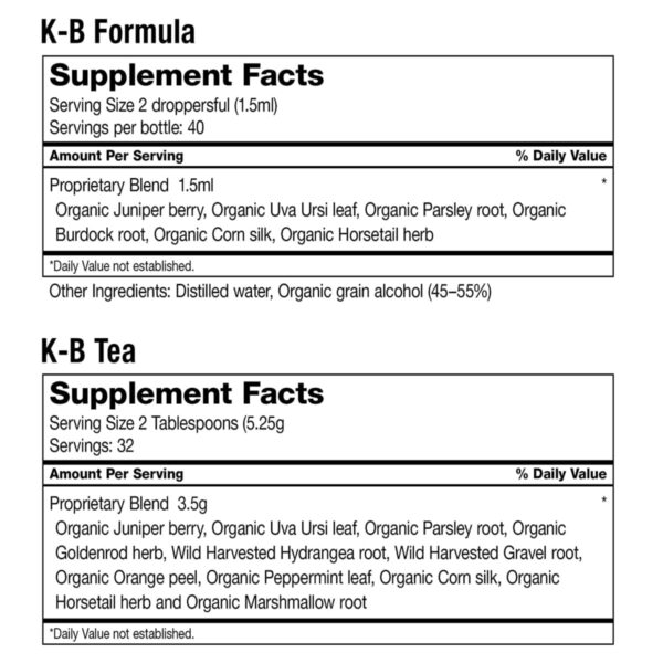 Imagen promocional Limpieza Renal 5 Días Dr. Schulze
