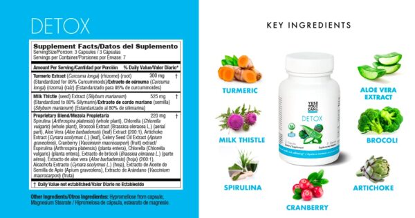 Caja del kit detox Sí Puedes para limpieza diaria
