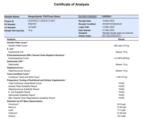 Logo de suplemento detox Hesperilyntis en etiqueta del envase