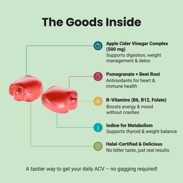 Gomitas con forma de manzana sabor vinagre de sidra