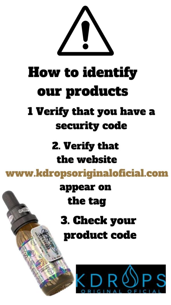 Version 1.0.0 Gotas para bajar de peso KDROPS Classic control de calorías naturales