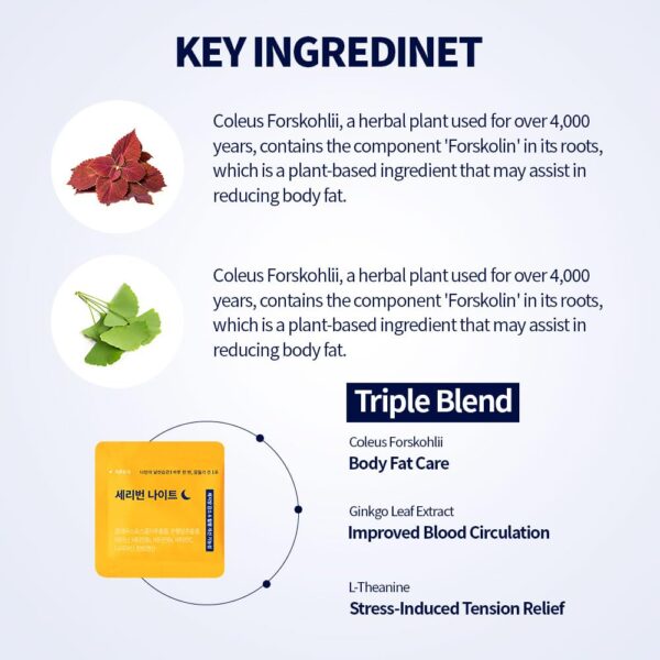 Paquetes individuales SERYBURN Night fáciles de usar y llevar