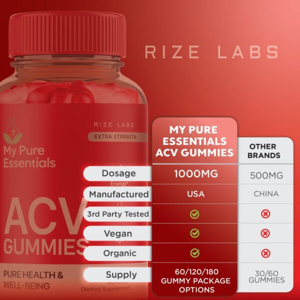 Envase y gomitas My Pure Essential ACV Keto paquete 5