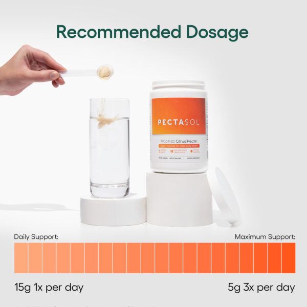 Ingredientes detox EcoNugenics naturales y clínicamente formulados