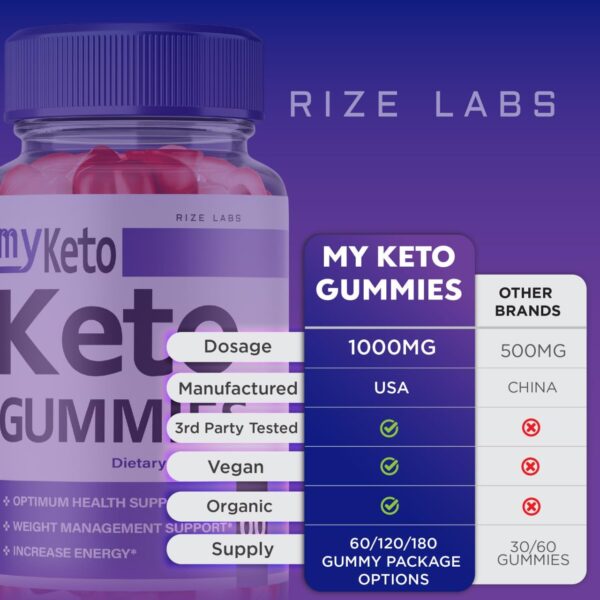 Gomitas My Keto ACV paquete para reducción grasa abdominal