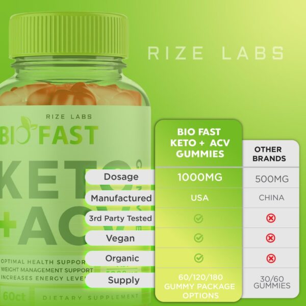 Suplemento keto Biofast para grasa abdominal y energía