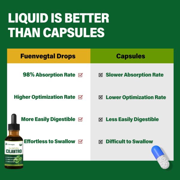 Etiqueta con ingredientes