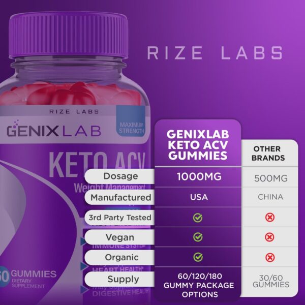 Gomitas Genix Lab para control de peso y energía aumento 180 unidades
