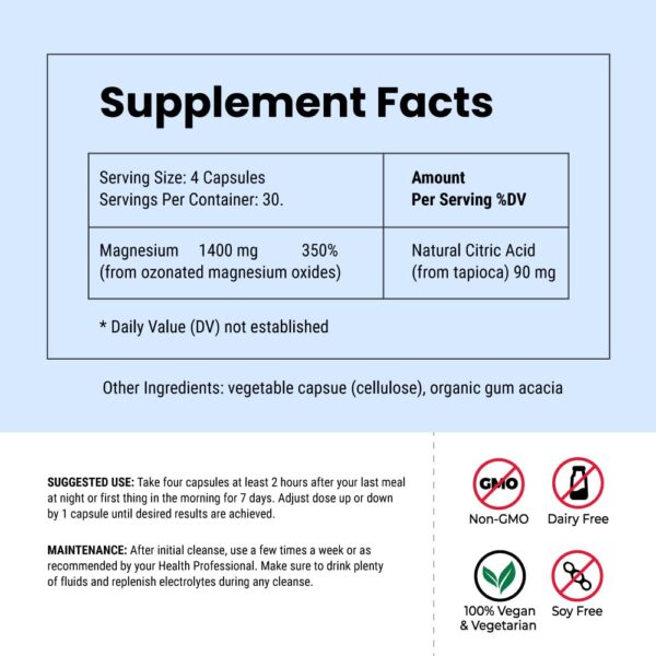 Cápsulas de Oxido de Magnesio Ozonoado
