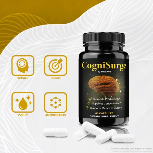 Detalle pastillas CogniSurge para concentración y productividad