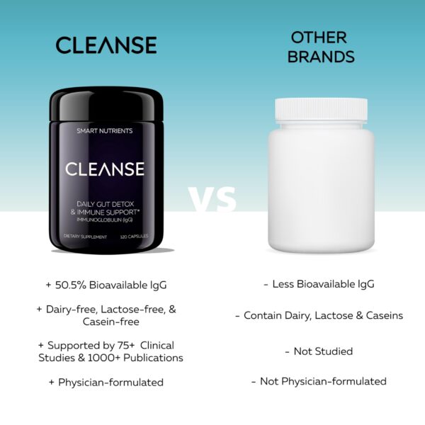 Envase CLEANSE edición limitada con IgG concentrado