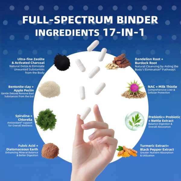 Frasco y etiqueta de HevChay Detox Binder