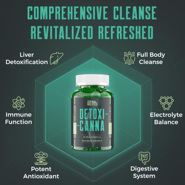 Gomitas Ultraverixian para digestión y recuperación hepática