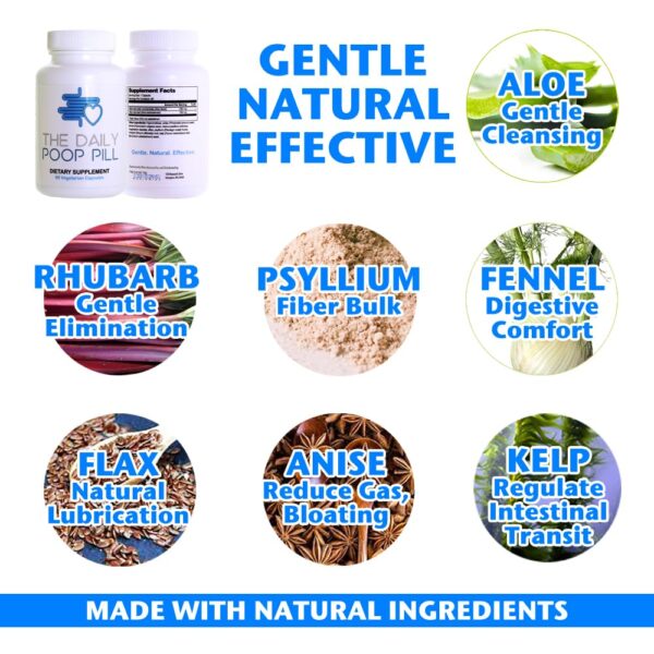 Ingredientes botánicos de Daily Poop Pill