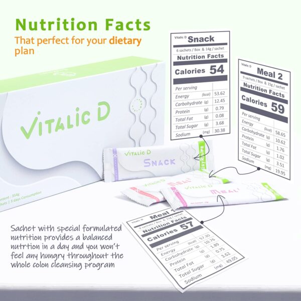 Limpieza y detox de colon EzyRelife con ingredientes naturales