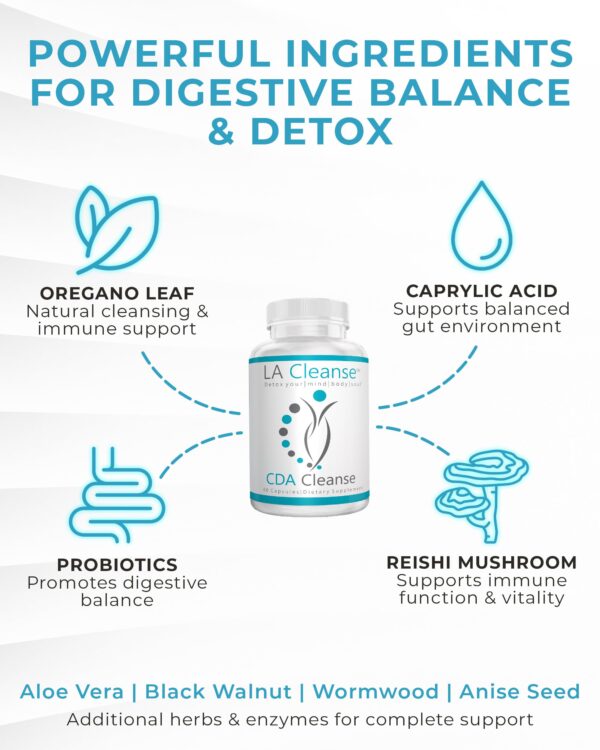 Version 1.0.0 Ingredientes clave: ácido caprílico, anís, orégano