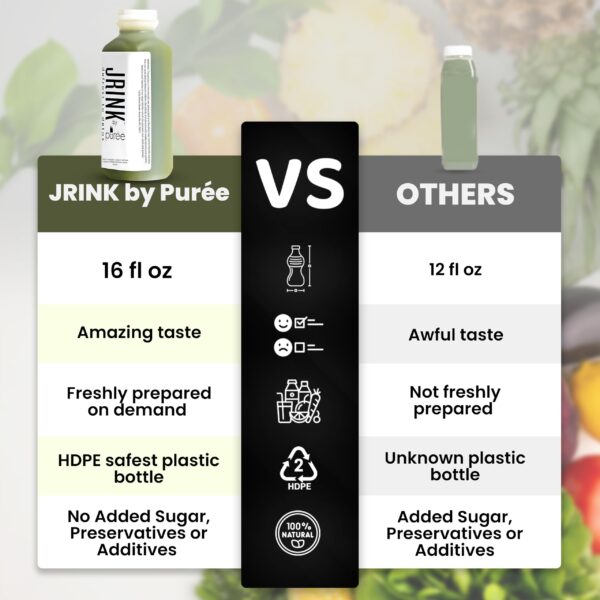 Jugo fresco de apio 100% orgánico para consumo saludable