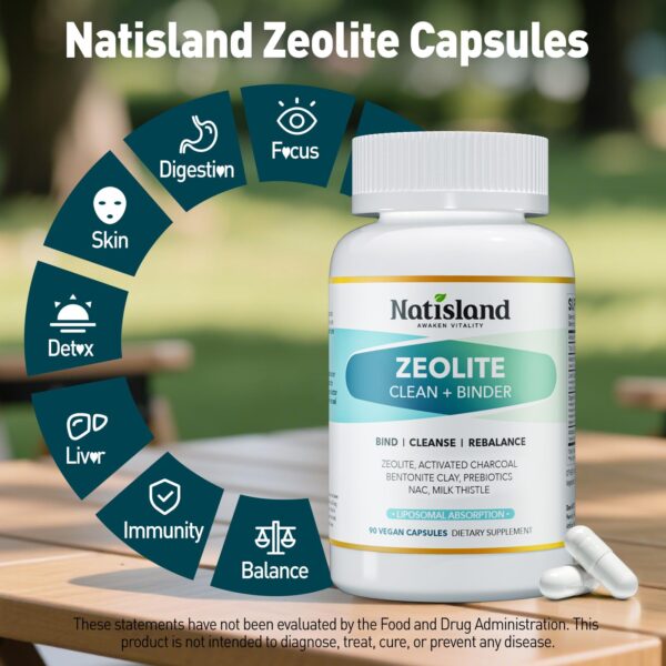 Cápsulas veganas de zeolita