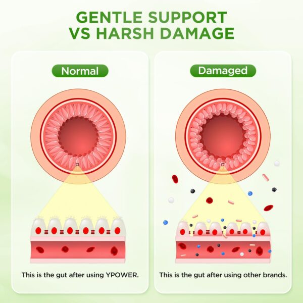 Detalles de la etiqueta